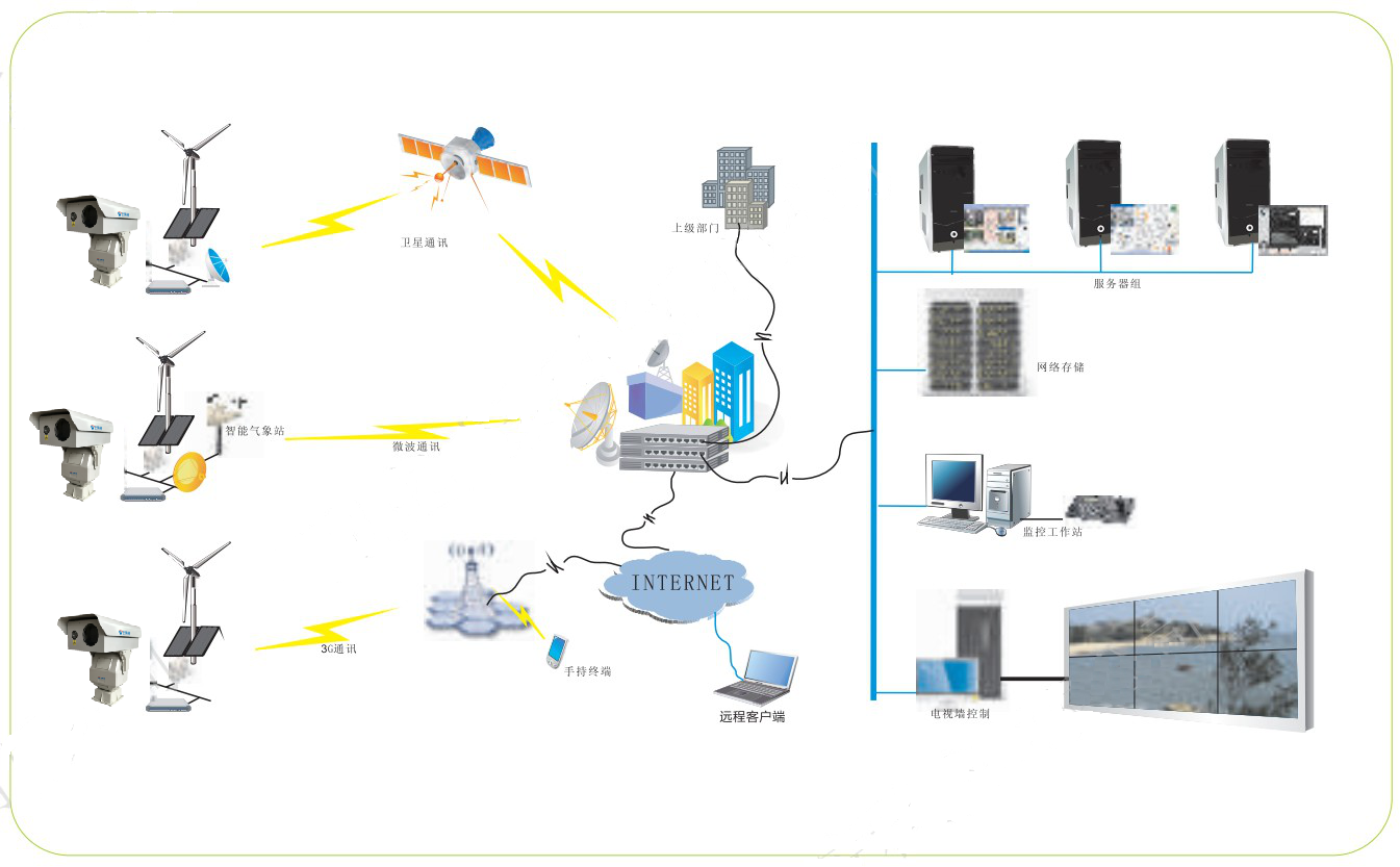 乐橙国际·lc8(中国游)官方网站