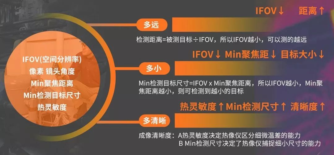 乐橙国际·lc8(中国游)官方网站