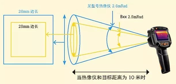 乐橙国际·lc8(中国游)官方网站