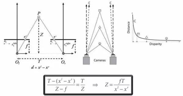 乐橙国际·lc8(中国游)官方网站