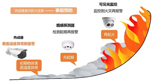 乐橙国际·lc8(中国游)官方网站