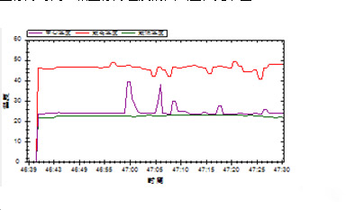乐橙国际·lc8(中国游)官方网站