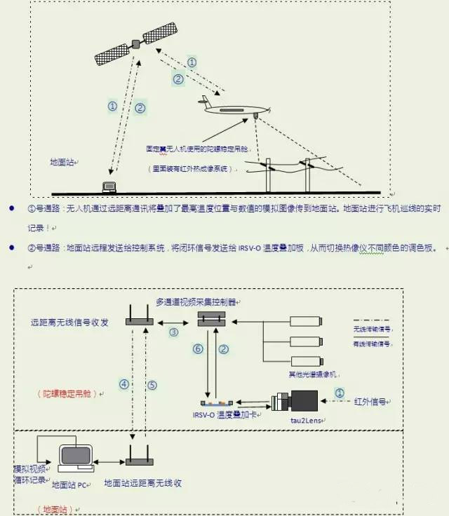 乐橙国际·lc8(中国游)官方网站
