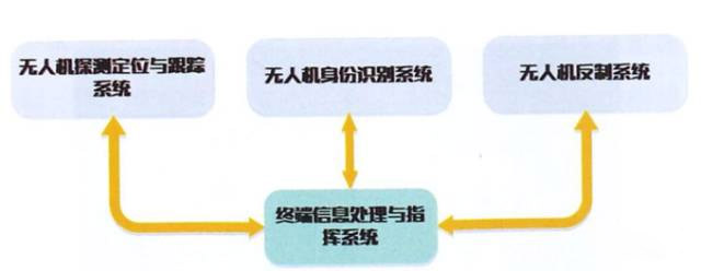 乐橙国际·lc8(中国游)官方网站