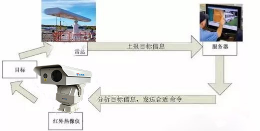 乐橙国际·lc8(中国游)官方网站