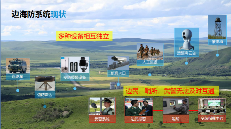 乐橙国际·lc8(中国游)官方网站