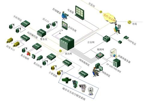 乐橙国际·lc8(中国游)官方网站