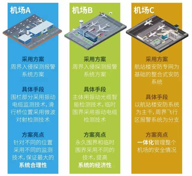 乐橙国际·lc8(中国游)官方网站