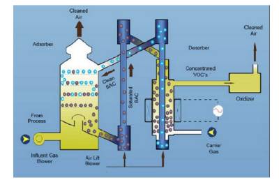 乐橙国际·lc8(中国游)官方网站