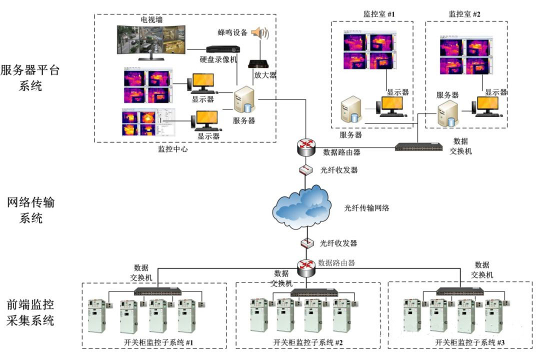 乐橙国际·lc8(中国游)官方网站