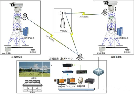 乐橙国际·lc8(中国游)官方网站