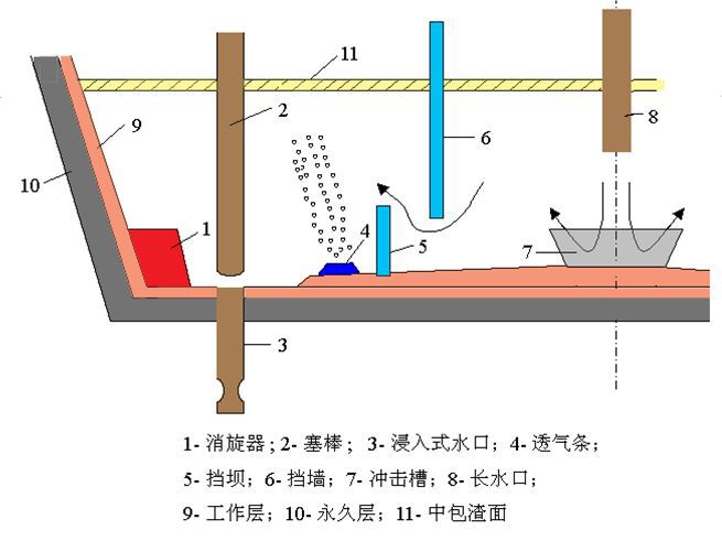 乐橙国际·lc8(中国游)官方网站