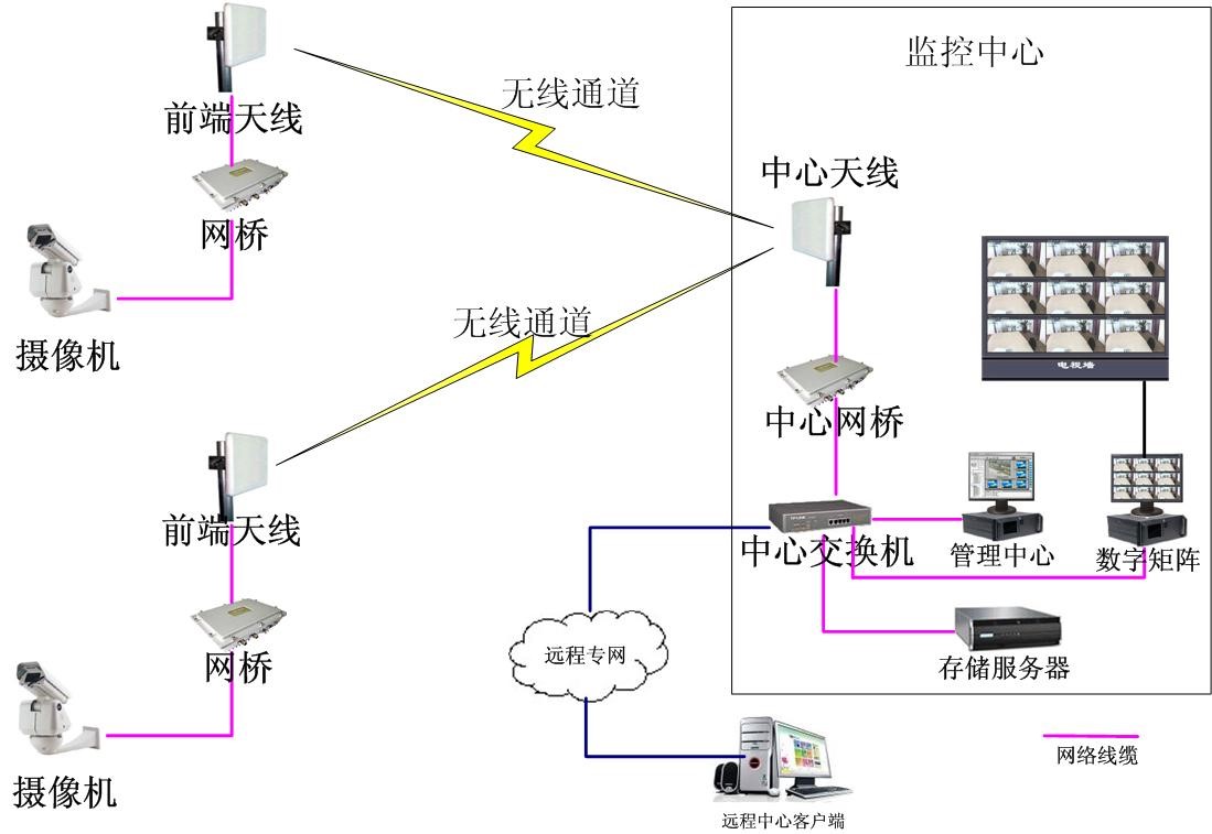 乐橙国际·lc8(中国游)官方网站