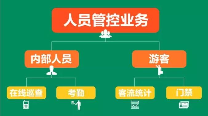 乐橙国际·lc8(中国游)官方网站
