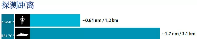 乐橙国际·lc8(中国游)官方网站
