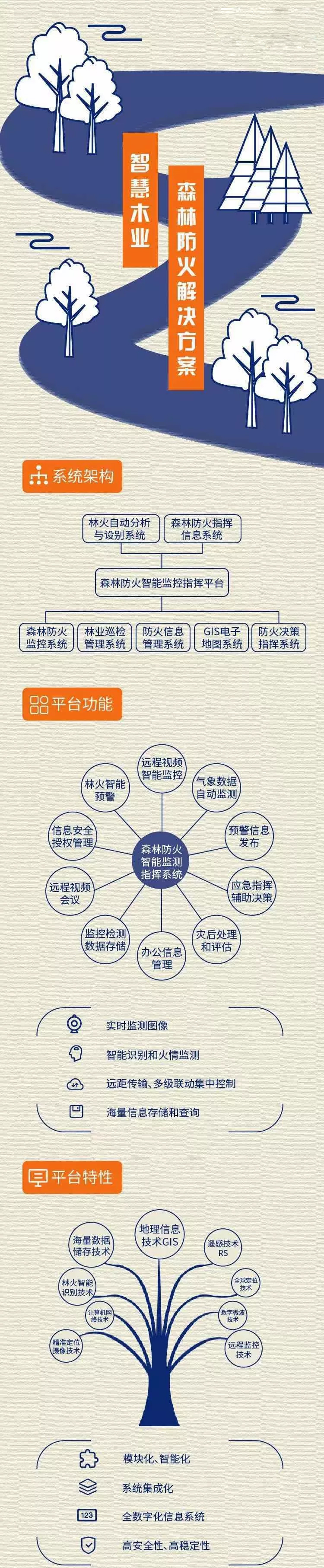 乐橙国际·lc8(中国游)官方网站
