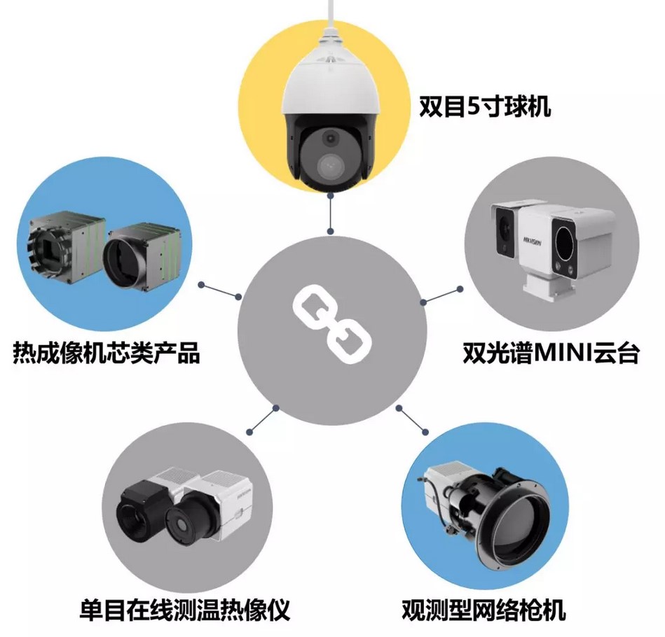 乐橙国际·lc8(中国游)官方网站