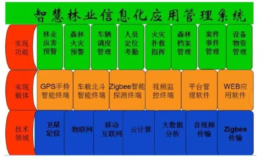 乐橙国际·lc8(中国游)官方网站