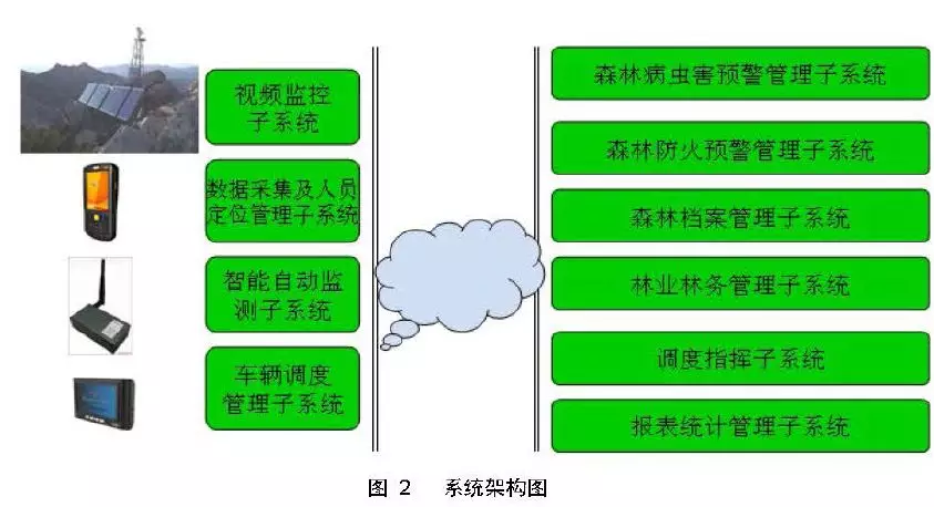 乐橙国际·lc8(中国游)官方网站