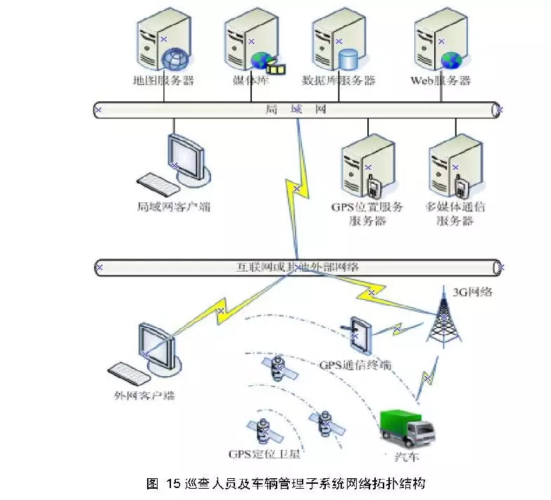 乐橙国际·lc8(中国游)官方网站