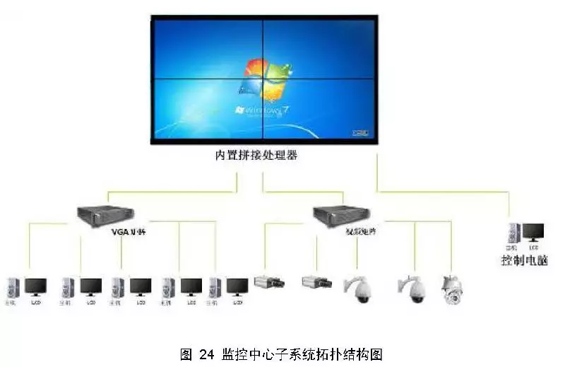 乐橙国际·lc8(中国游)官方网站
