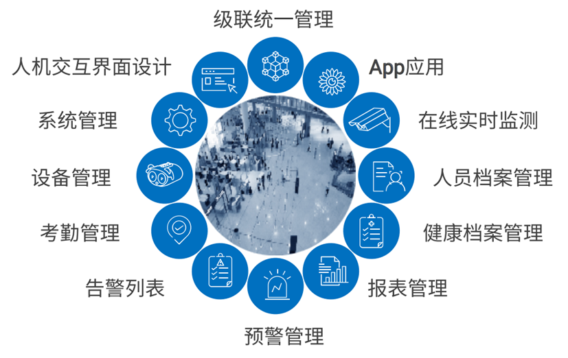 乐橙国际·lc8(中国游)官方网站