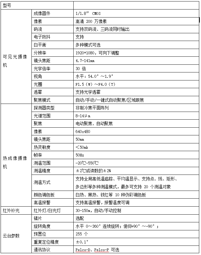 乐橙国际·lc8(中国游)官方网站