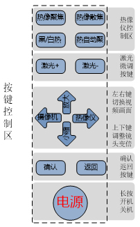 乐橙国际·lc8(中国游)官方网站