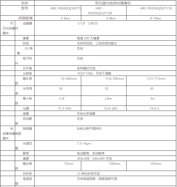 乐橙国际·lc8(中国游)官方网站
