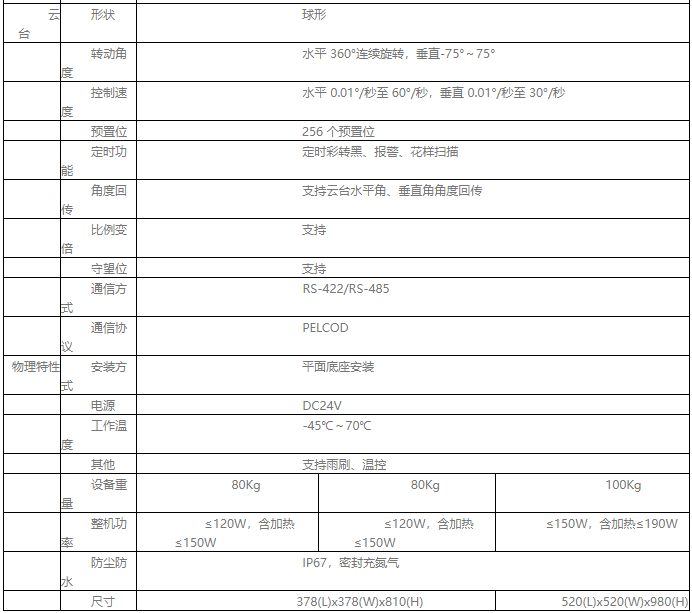 乐橙国际·lc8(中国游)官方网站